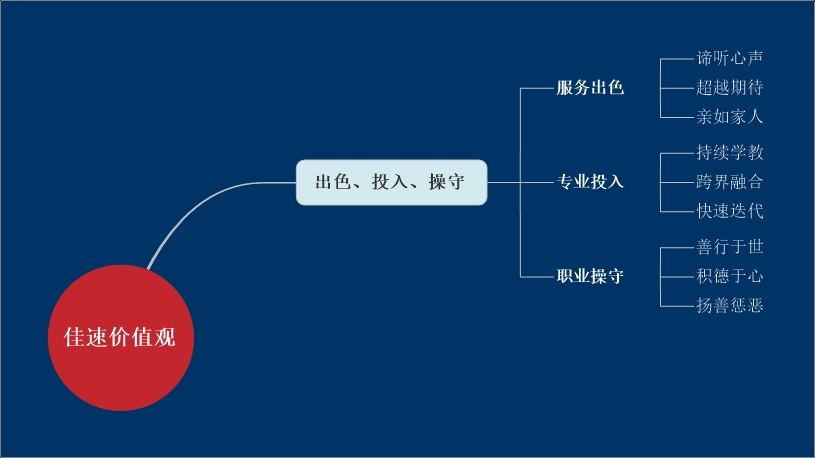 圖片名稱